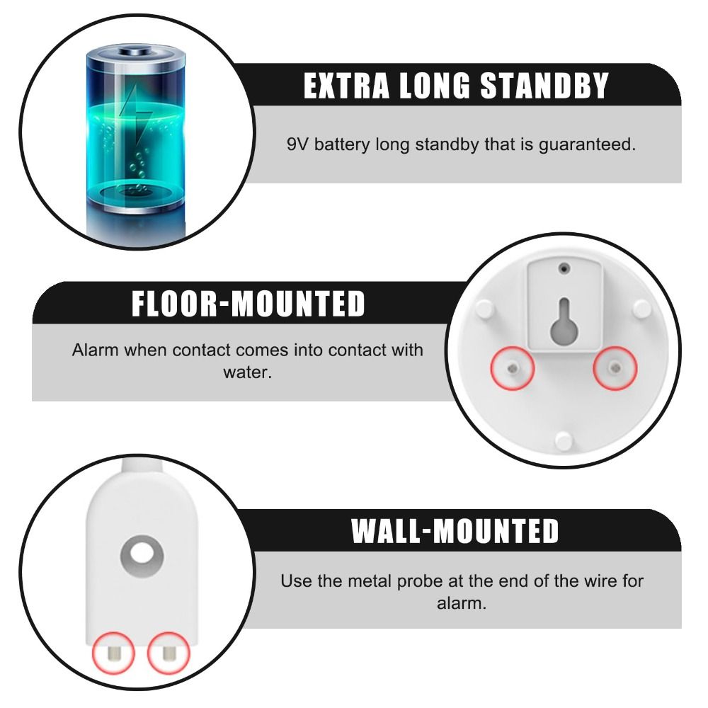Dual-Modus-Sensor Wasserleckal – Water Alarm Sensor Bewertung und Preis